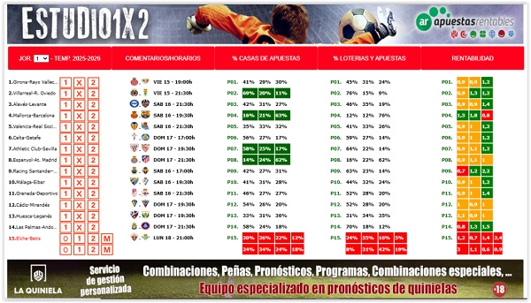 ESTUDIO J1